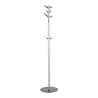   PIKE antr/alu